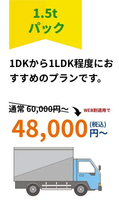 不用品回収・ゴミ屋敷片付け・遺品整理・引越し粗大ゴミ引取り・家具、家電