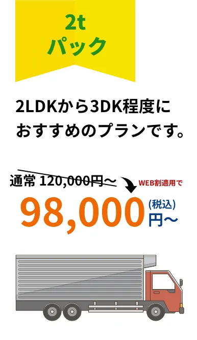 不用品回収・ゴミ屋敷片付け・遺品整理・引越し粗大ゴミ引取り・家具、家電