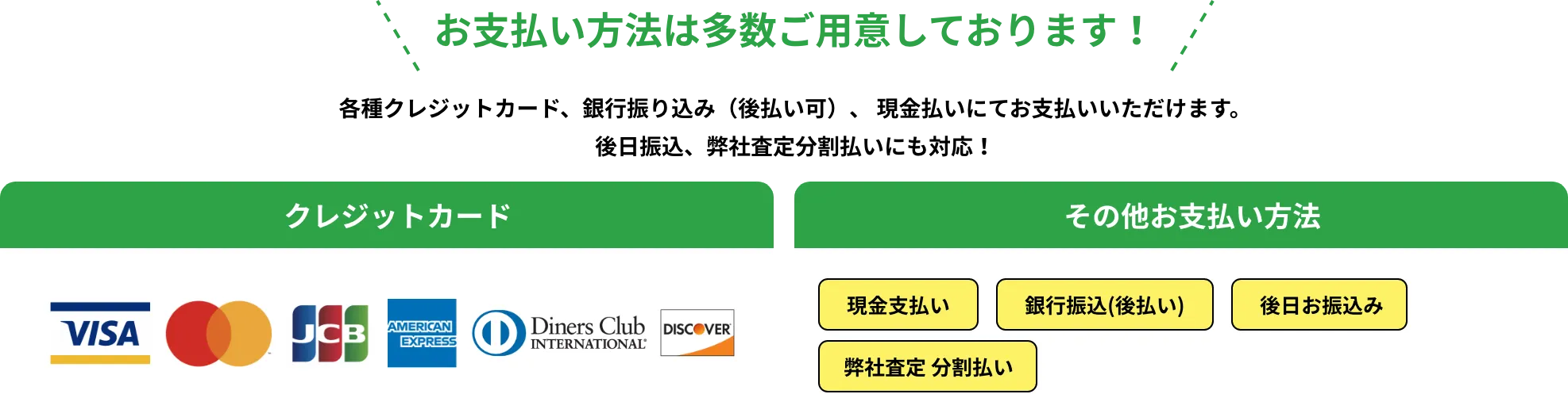 各種クレジットカード、銀行振り込み（後払い可）、 
                    現金払いにてお支払いいただけます。 
                    後日振込、弊社査定分割払いにも対応！